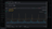 Add alert to chart