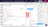 Astrato connect to ClickHouse User Access